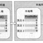 《慕慕到家》家政小程序组件化进阶实战，掌握小程序开发核心能力 | 完结