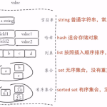 快速人像摄影布光指南 | 完结