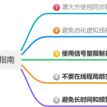 Spark+ES+ClickHouse 构建DMP用户画像 | 完结