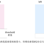 开课吧-C++名企研发工程师领航就业班