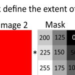 千峰教育-零基础玩转Python_Django