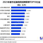 马哥SRE全新Linux云计算就业+架构套餐班2022