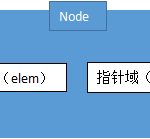 Go 语言区块链全栈课程学习【博学谷】