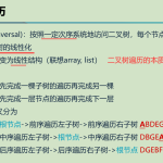 量化金融分析师AQF实训课程(价值9880元)