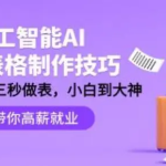 人工智能-AI处理表格制作技巧：ExcelWPS三秒做表，大神到小白