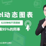 零基础掌握实现Excel动态图表